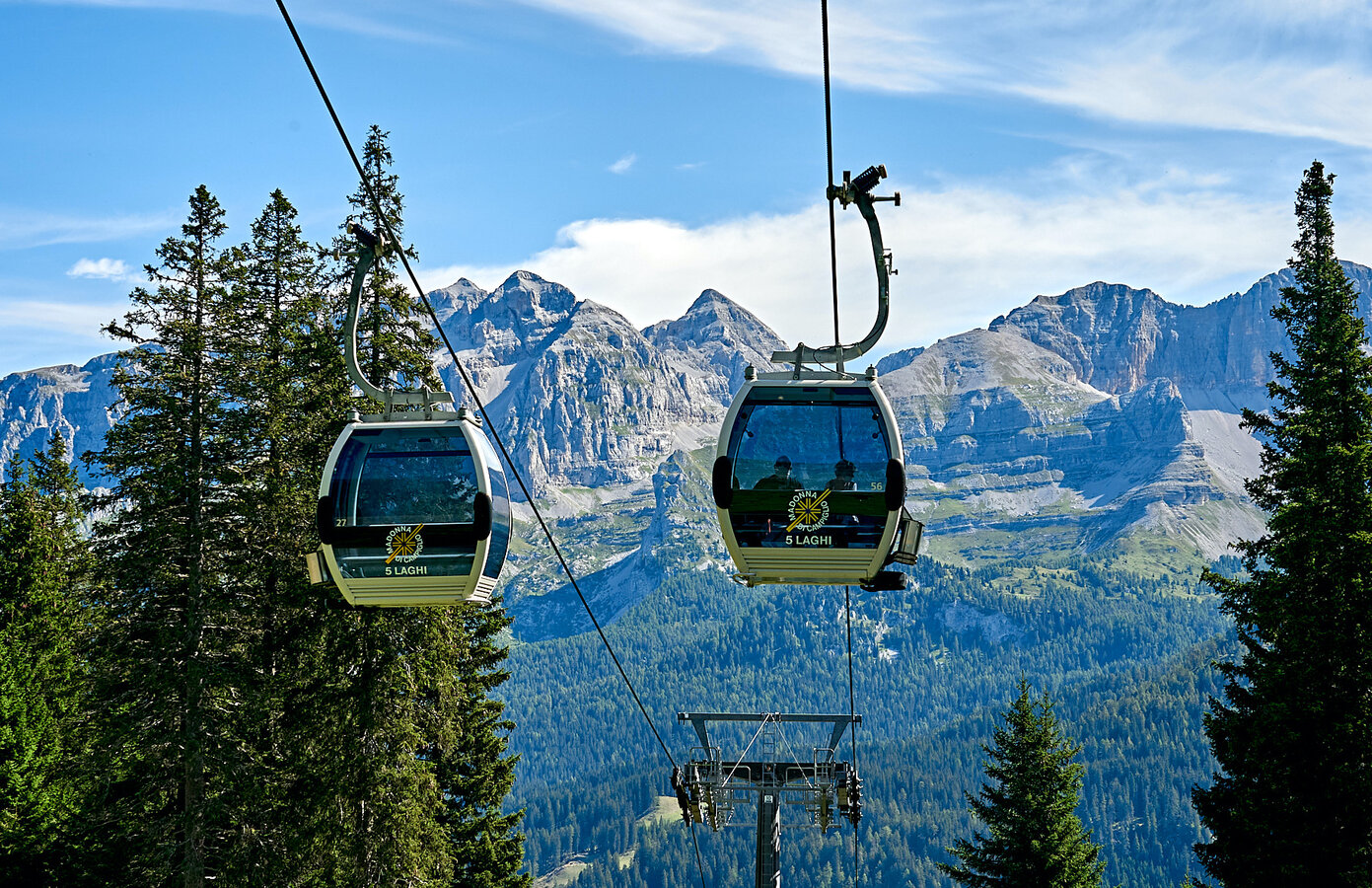 Mountain accessibility