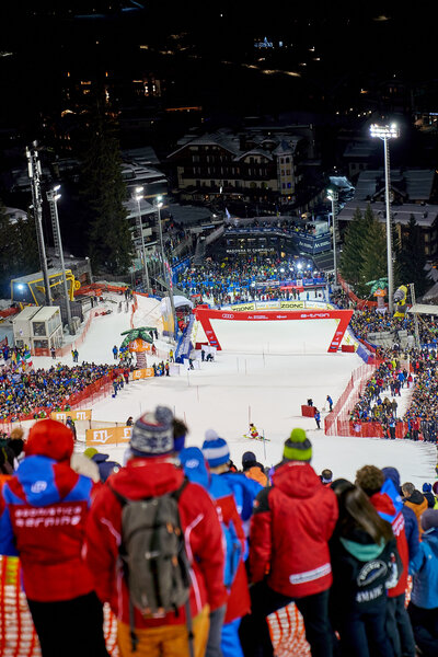 Top Events